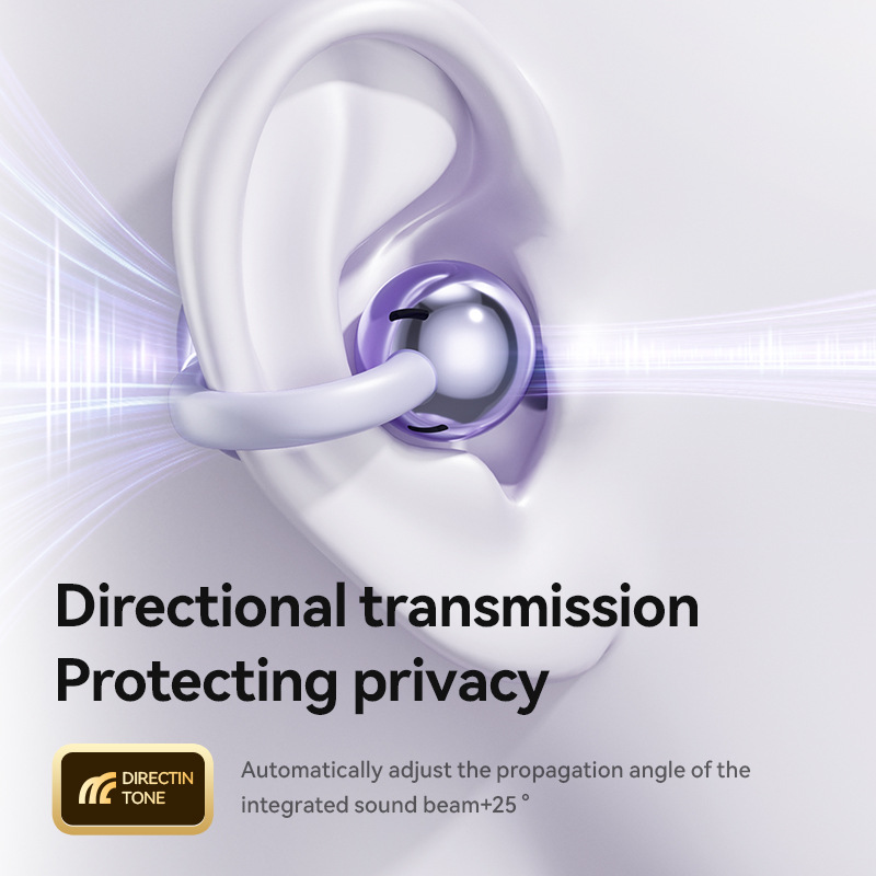 New Hot-Selling Ear-Clip Bluet - Bluetooth Earphone Tws recension och pris