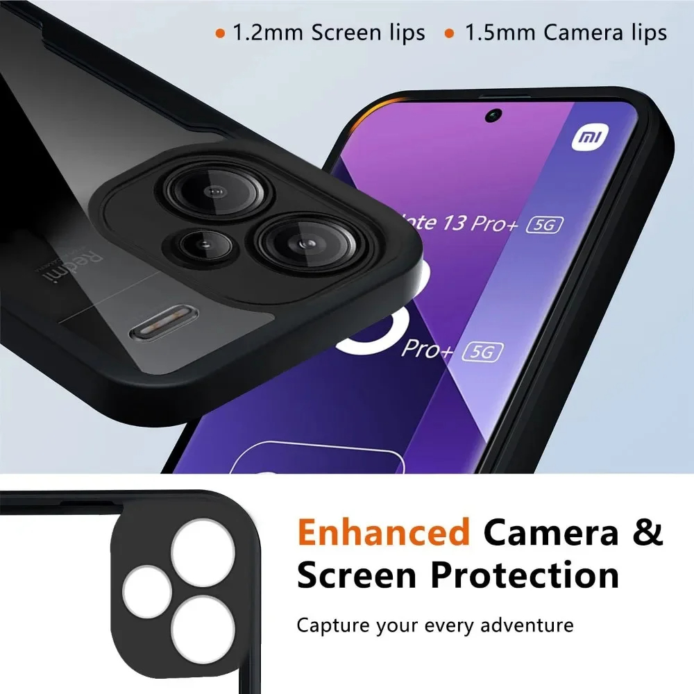 For Redmi Note 13 14 Pro Plus  - Phone Accessories Display recension och pris