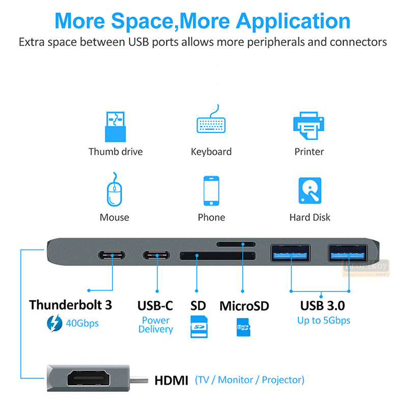 USB C Hub USB-C Duo 7-in-2 for - Micro Sd Card recension och pris