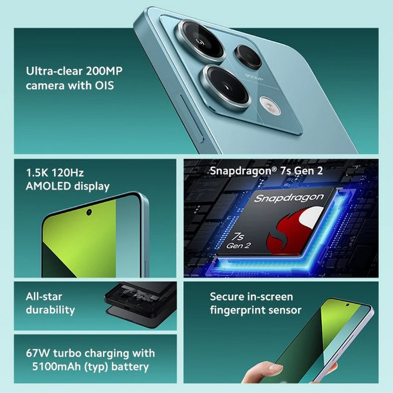 Global Firmware Xiaomi Redmi N - Phone Accessories Display recension och pris